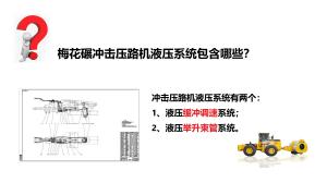 沖擊碾液壓系統(tǒng)有哪些？作用是什么？