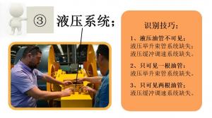 怎么識(shí)別“液壓緩沖調(diào)速系統(tǒng)”的有無(wú)？